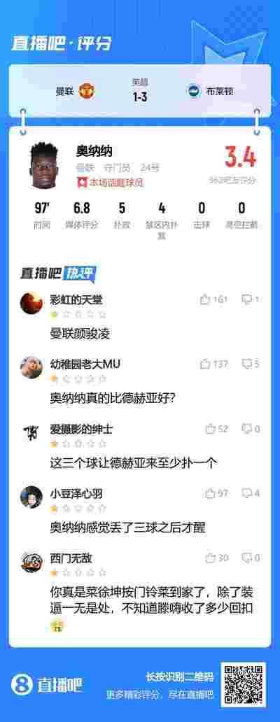 多特蒙德防线漏洞频出，教练面临压力